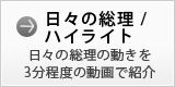 日々の総理/highlight