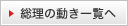 総理の動き一覧へ