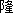 δ