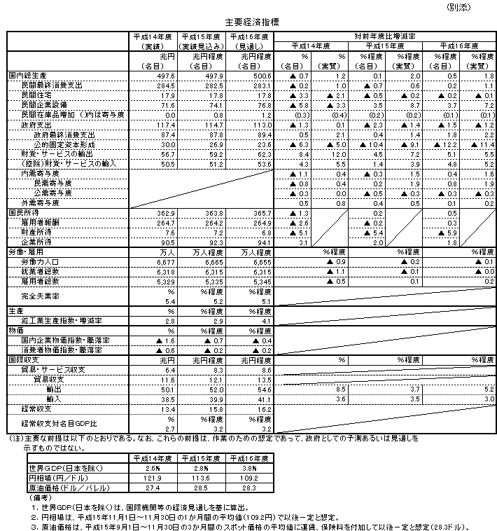 ��v�o�ώw�W