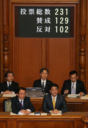 安倍总理上午及下午出席了参议院预算委员会,傍晚出席了参议院全体会议。