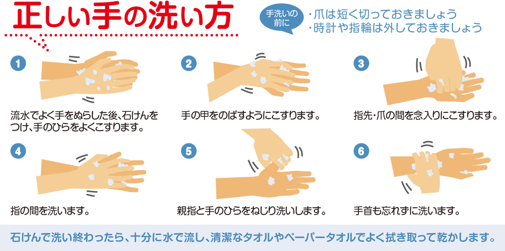 コロナ 濃厚 接触 の 定義