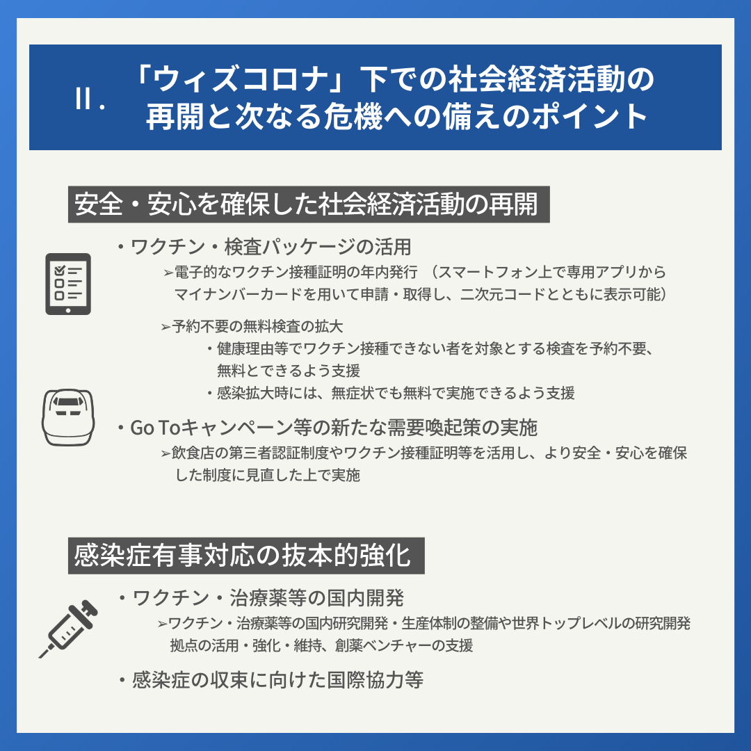 II.「ウィズコロナ」下での社会経済活動の再開と次なる危機への備えのポイント