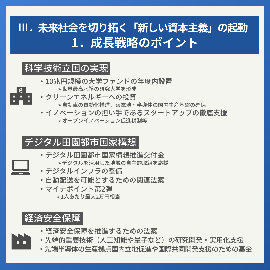III.未来を切り拓く「新しい資本主義」の起動 1.成長戦略のポイント