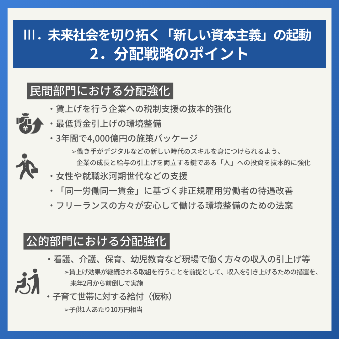 III.未来を切り拓く「新しい資本主義」の起動 2.分配戦略のポイント