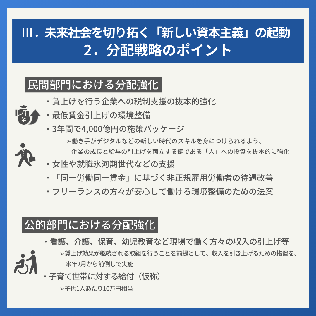 III.未来を切り拓く「新しい資本主義」の起動　２．分配戦略のポイント