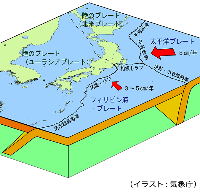 今 の 地震