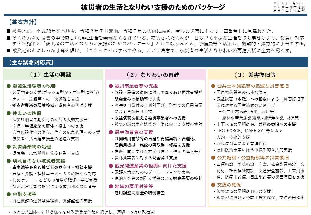 被災者の生活となりわい支援のためのパッケージ
