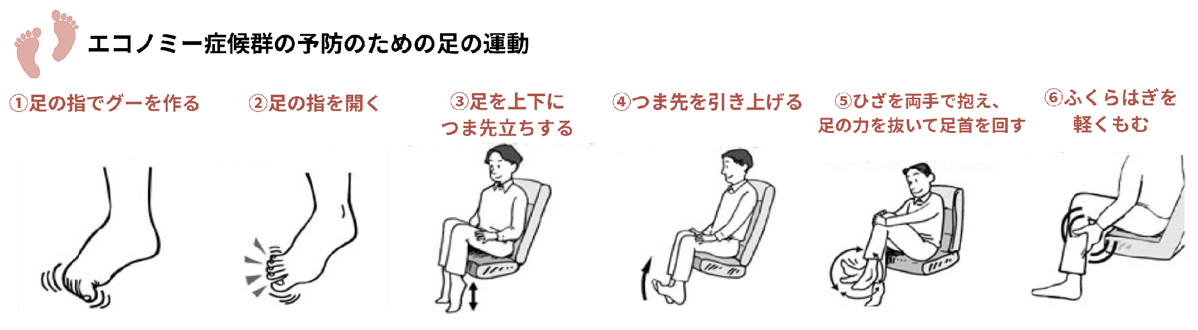 エコノミー症候群予防のための足の運動