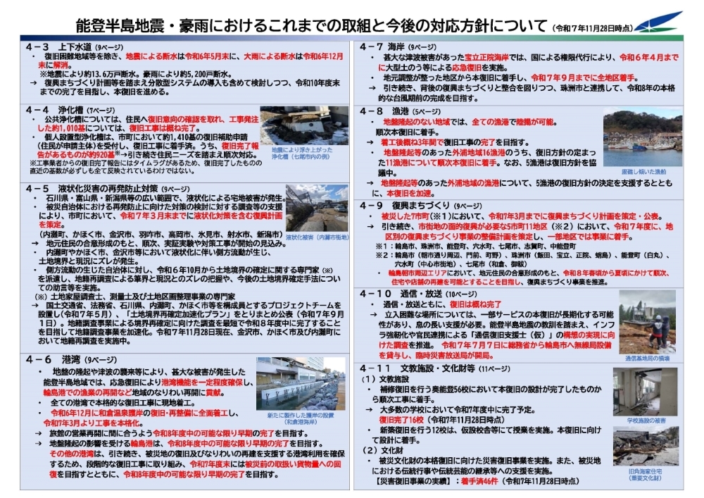 能登半島地震・豪雨における1年間の取組と今後の対応方針について