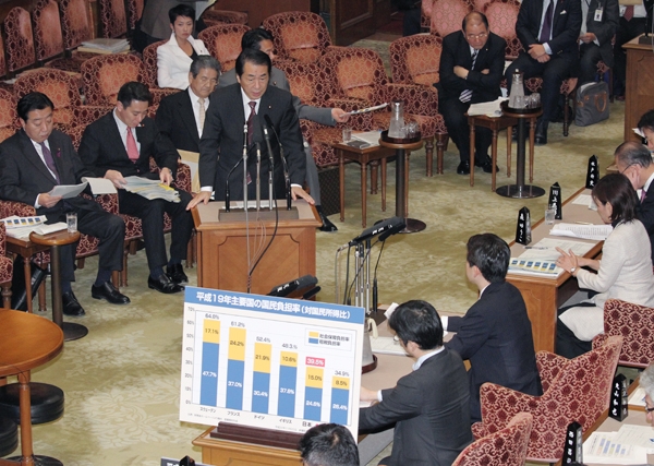 参議院予算委員会で答弁する菅総理１
