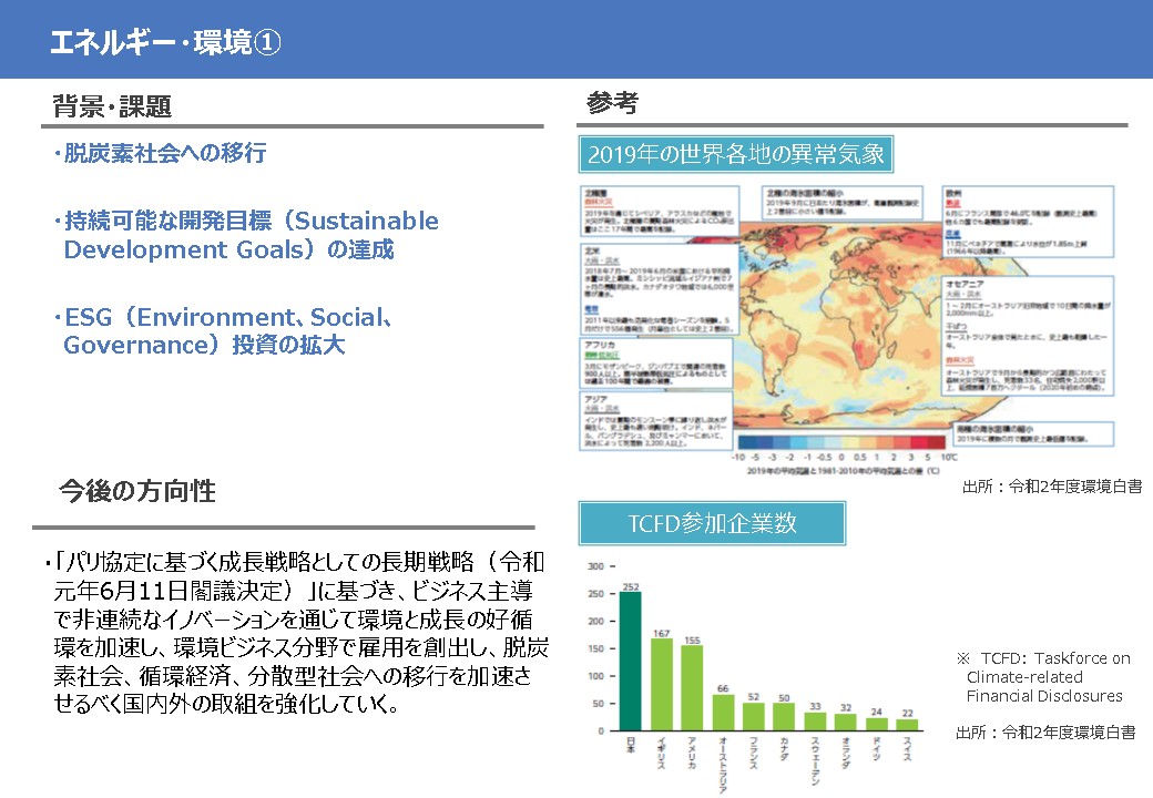 背景・課題、目指す社会、事例