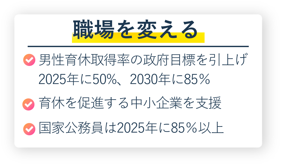 育児休業をあらゆる働き方に対応した自由度の高い制度へ